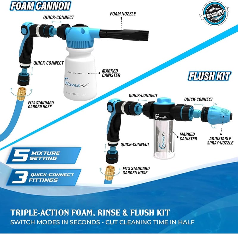 WAVESRX PWC & Boat Wash Sprayer & Engine Flush Mixer to Wash Salt Away | Dual-Use Marine Soap Foamer to Quickly Wash and Rinse | Cleaning Kit for Boating with Garden Hose Quick-Connect - Image 3